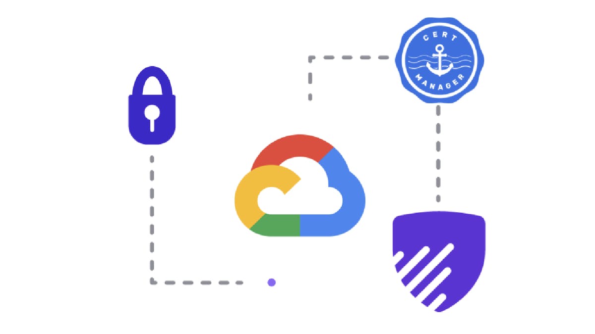 TLS Protect for Kubernetes Now Available on Google Cloud Marketplace - cover graphic