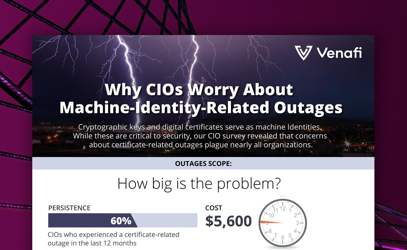 Why CIOs Worry About Machine-Identity-Related Outages - cover graphic